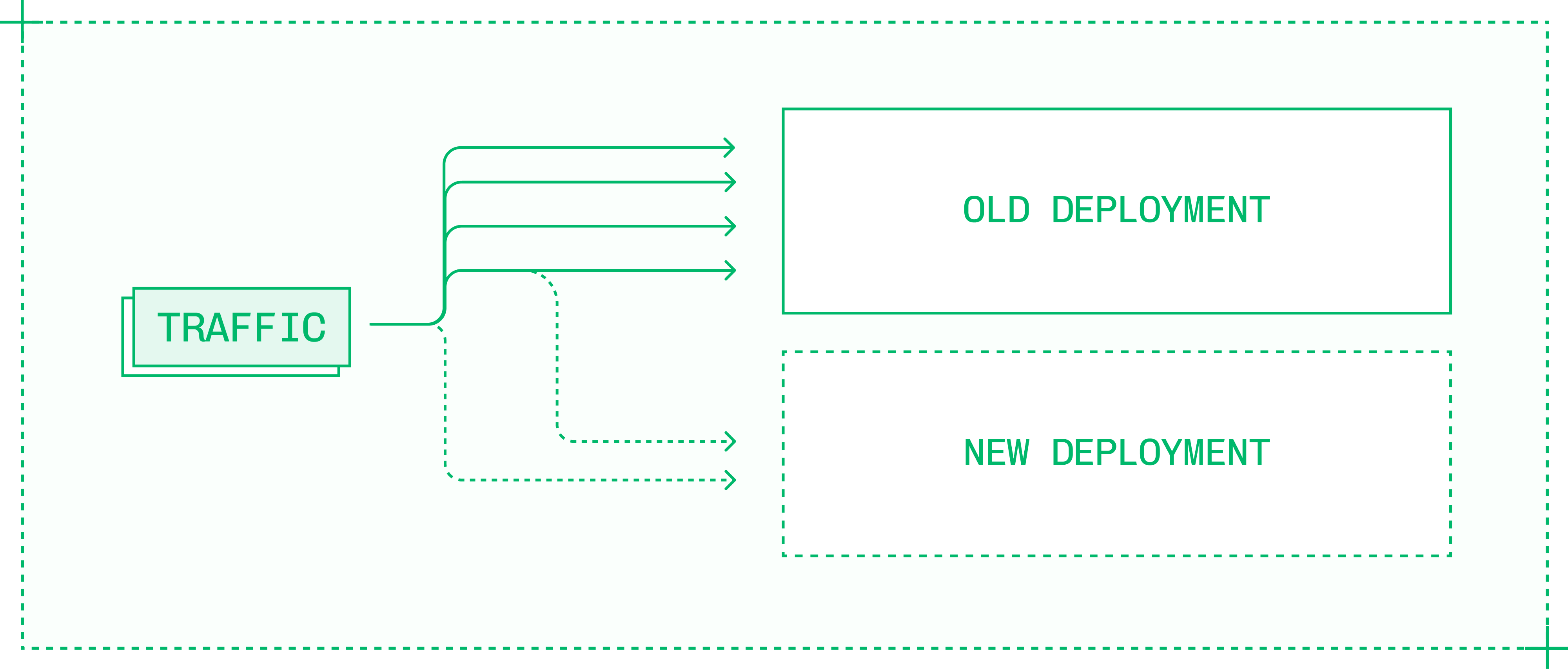 Inference Engineering interior design